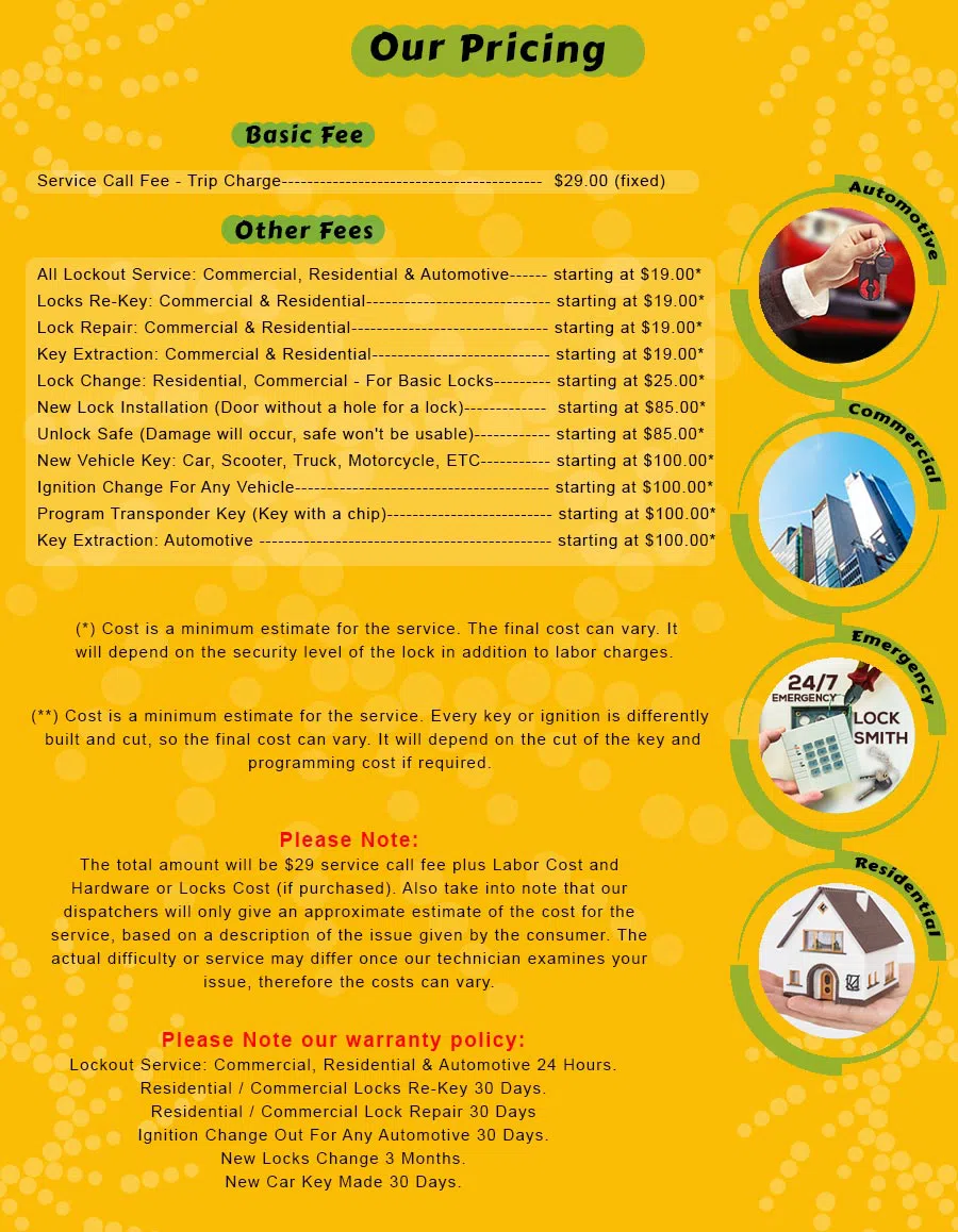 Baltimore Priority Locksmith Baltimore, MD 410-454-0011